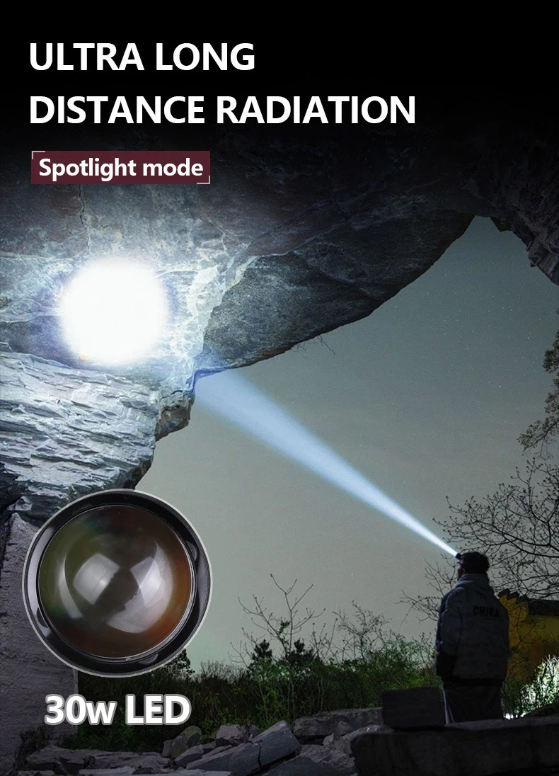 Rechargeable Head Light