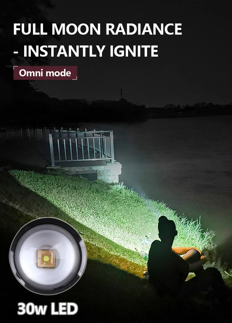 Rechargeable Head Light